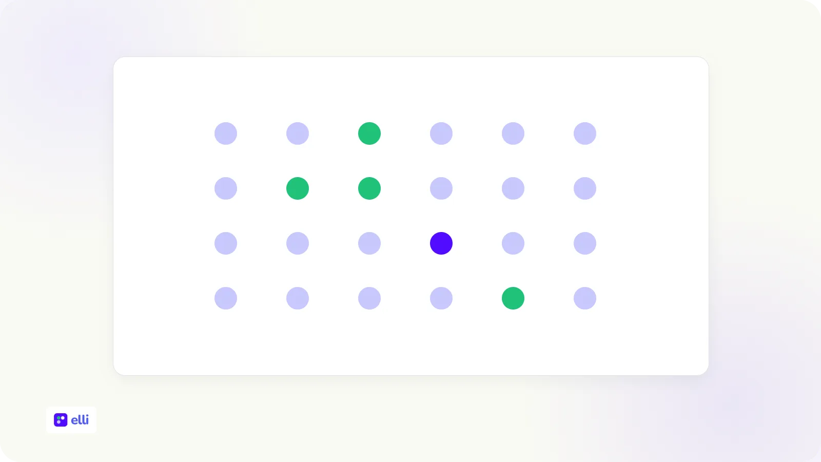 Putting pulse surveys to work: questions, frequency and follow-up